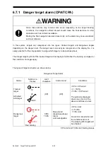 Предварительный просмотр 284 страницы JRC JMR-5410-4X Instruction Manual