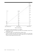 Предварительный просмотр 306 страницы JRC JMR-5410-4X Instruction Manual