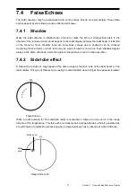 Предварительный просмотр 311 страницы JRC JMR-5410-4X Instruction Manual