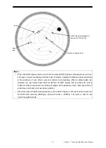 Предварительный просмотр 315 страницы JRC JMR-5410-4X Instruction Manual