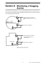 Предварительный просмотр 317 страницы JRC JMR-5410-4X Instruction Manual