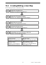 Предварительный просмотр 335 страницы JRC JMR-5410-4X Instruction Manual