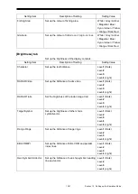 Предварительный просмотр 413 страницы JRC JMR-5410-4X Instruction Manual