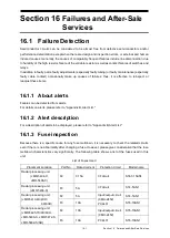 Предварительный просмотр 521 страницы JRC JMR-5410-4X Instruction Manual