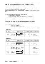 Предварительный просмотр 522 страницы JRC JMR-5410-4X Instruction Manual