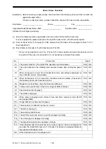 Предварительный просмотр 544 страницы JRC JMR-5410-4X Instruction Manual