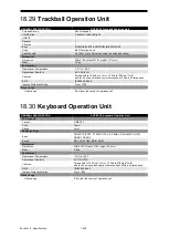 Предварительный просмотр 578 страницы JRC JMR-5410-4X Instruction Manual