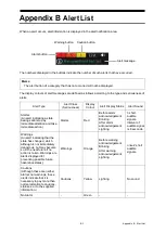 Предварительный просмотр 597 страницы JRC JMR-5410-4X Instruction Manual