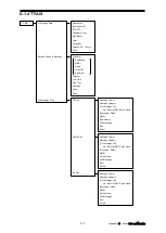 Предварительный просмотр 617 страницы JRC JMR-5410-4X Instruction Manual