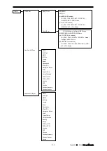 Предварительный просмотр 619 страницы JRC JMR-5410-4X Instruction Manual