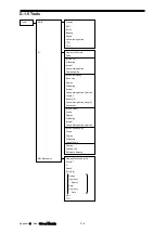 Предварительный просмотр 620 страницы JRC JMR-5410-4X Instruction Manual