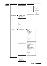 Предварительный просмотр 621 страницы JRC JMR-5410-4X Instruction Manual