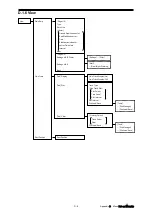 Предварительный просмотр 623 страницы JRC JMR-5410-4X Instruction Manual