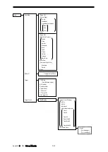 Предварительный просмотр 624 страницы JRC JMR-5410-4X Instruction Manual