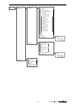 Предварительный просмотр 625 страницы JRC JMR-5410-4X Instruction Manual