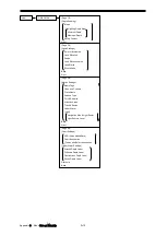 Предварительный просмотр 626 страницы JRC JMR-5410-4X Instruction Manual