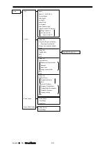 Предварительный просмотр 628 страницы JRC JMR-5410-4X Instruction Manual