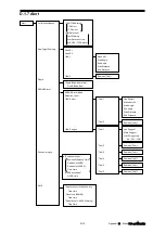 Предварительный просмотр 629 страницы JRC JMR-5410-4X Instruction Manual