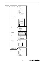 Предварительный просмотр 631 страницы JRC JMR-5410-4X Instruction Manual