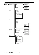 Предварительный просмотр 632 страницы JRC JMR-5410-4X Instruction Manual