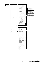 Предварительный просмотр 633 страницы JRC JMR-5410-4X Instruction Manual