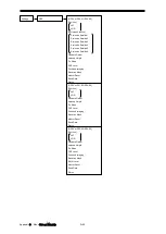 Предварительный просмотр 634 страницы JRC JMR-5410-4X Instruction Manual