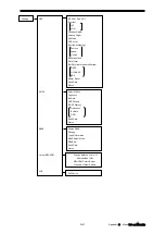 Предварительный просмотр 635 страницы JRC JMR-5410-4X Instruction Manual