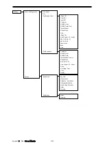 Предварительный просмотр 636 страницы JRC JMR-5410-4X Instruction Manual