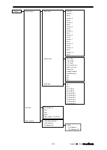 Предварительный просмотр 637 страницы JRC JMR-5410-4X Instruction Manual