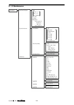 Предварительный просмотр 638 страницы JRC JMR-5410-4X Instruction Manual