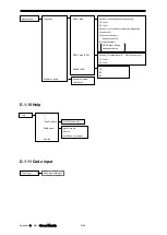 Предварительный просмотр 640 страницы JRC JMR-5410-4X Instruction Manual