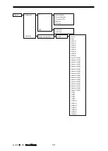 Предварительный просмотр 642 страницы JRC JMR-5410-4X Instruction Manual