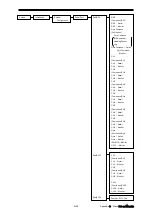 Предварительный просмотр 643 страницы JRC JMR-5410-4X Instruction Manual