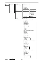 Предварительный просмотр 644 страницы JRC JMR-5410-4X Instruction Manual