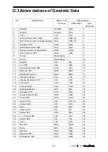 Предварительный просмотр 657 страницы JRC JMR-5410-4X Instruction Manual