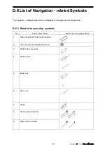 Предварительный просмотр 669 страницы JRC JMR-5410-4X Instruction Manual