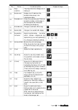 Предварительный просмотр 675 страницы JRC JMR-5410-4X Instruction Manual