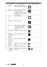 Предварительный просмотр 676 страницы JRC JMR-5410-4X Instruction Manual