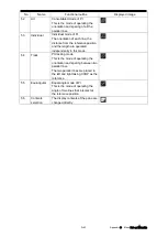 Предварительный просмотр 677 страницы JRC JMR-5410-4X Instruction Manual