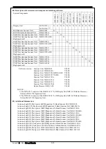 Предварительный просмотр 684 страницы JRC JMR-5410-4X Instruction Manual