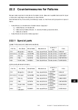 Preview for 181 page of JRC JMR-7210-6X Instruction Manual