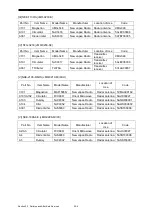 Preview for 182 page of JRC JMR-7210-6X Instruction Manual