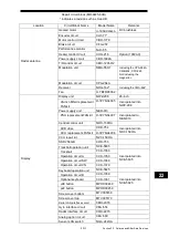 Preview for 191 page of JRC JMR-7210-6X Instruction Manual