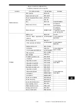 Preview for 193 page of JRC JMR-7210-6X Instruction Manual