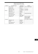 Preview for 203 page of JRC JMR-7210-6X Instruction Manual