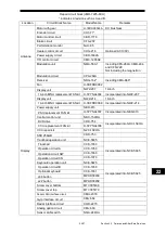 Preview for 205 page of JRC JMR-7210-6X Instruction Manual