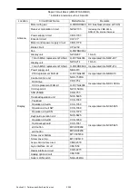 Preview for 206 page of JRC JMR-7210-6X Instruction Manual