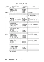 Preview for 208 page of JRC JMR-7210-6X Instruction Manual