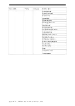 Preview for 324 page of JRC JMR-7210-6X Instruction Manual