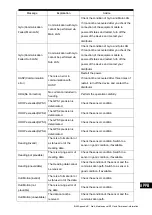 Preview for 349 page of JRC JMR-7210-6X Instruction Manual